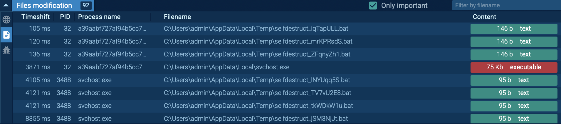 BlackMatter malicious files in Sandbox