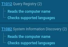 Cephalus TTPs in Sandbox