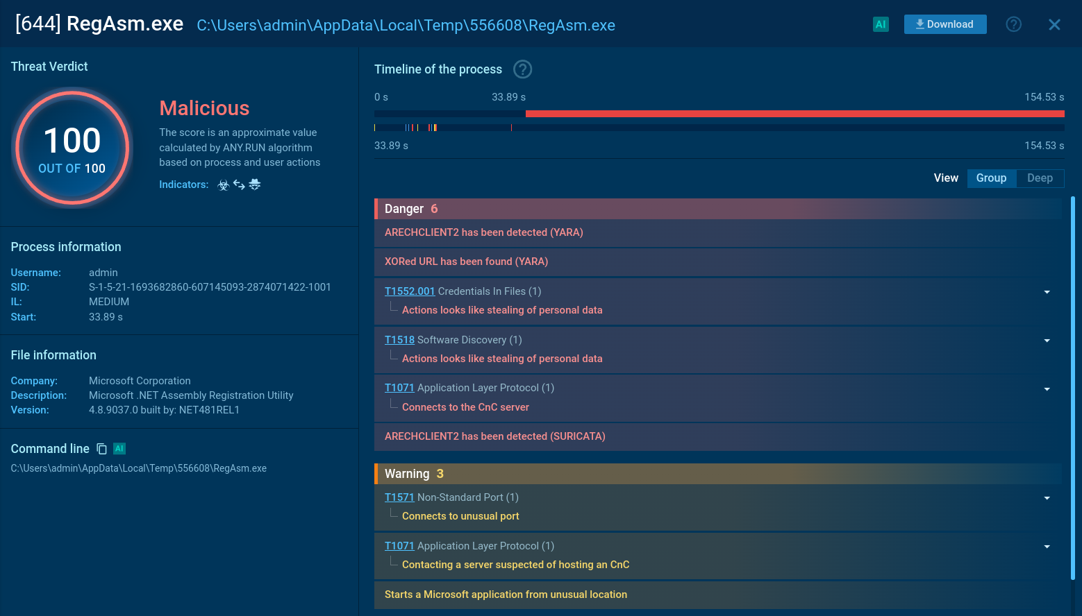 Arechclient2 analysis in ANY.RUN