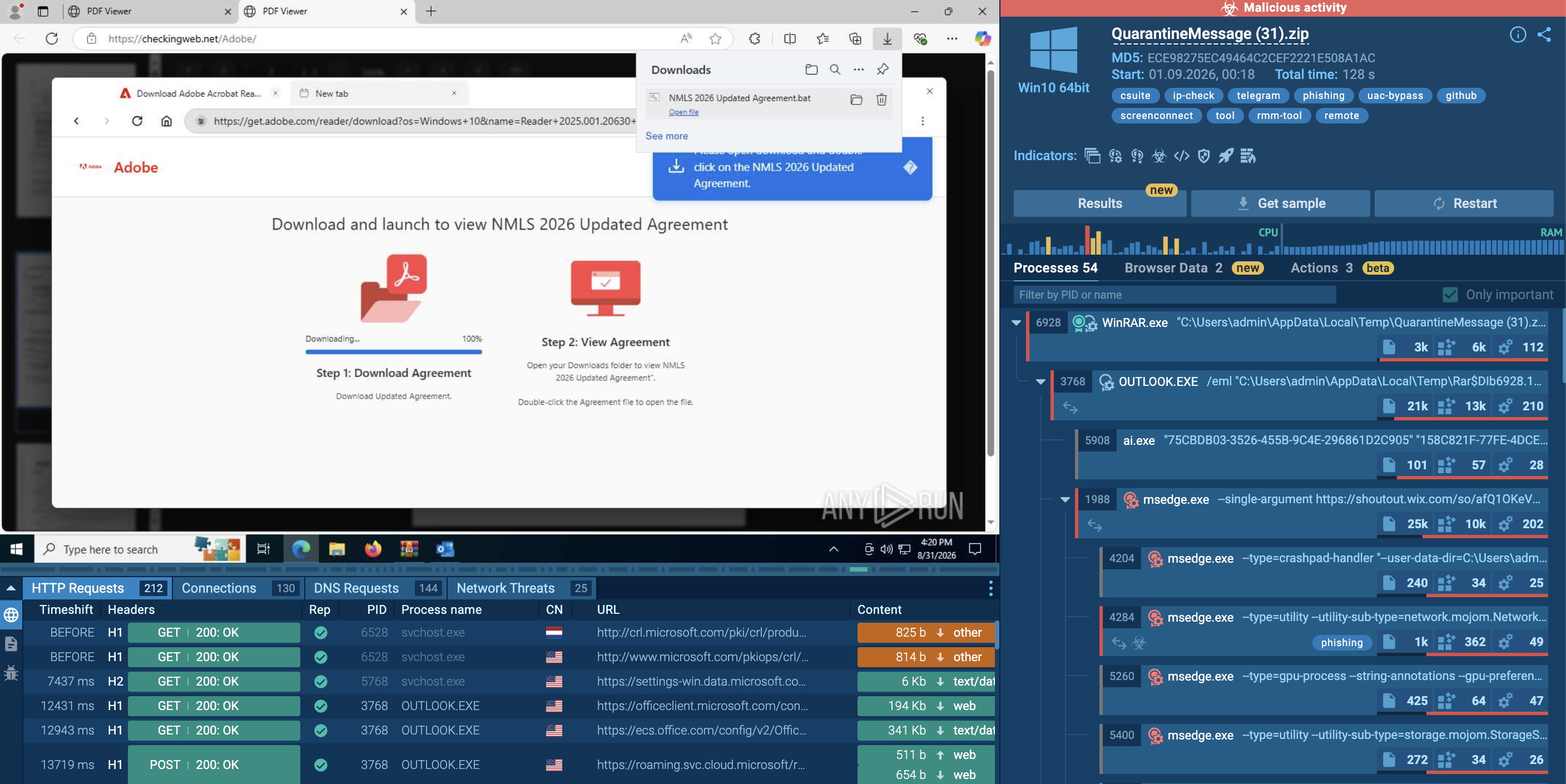 CSuite observed inside ANY.RUN’s Interactive Sandbox