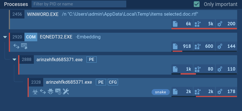 Keylogger analysis in ANY.RUN