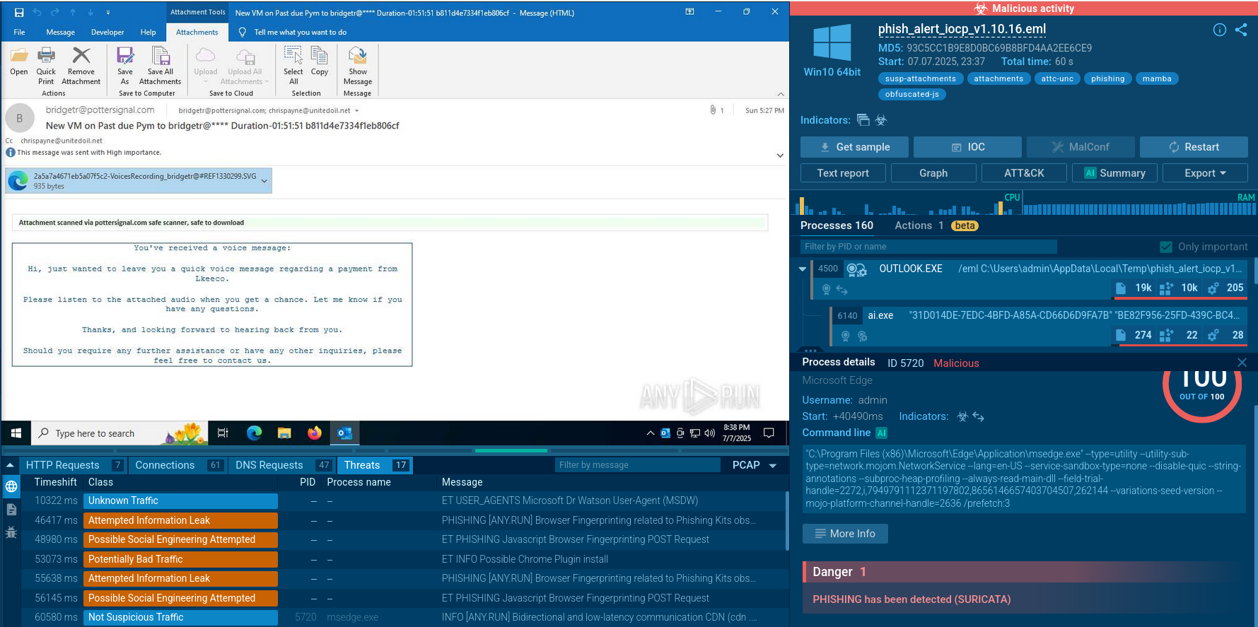Mamba 2FA analysis in ANY.RUN