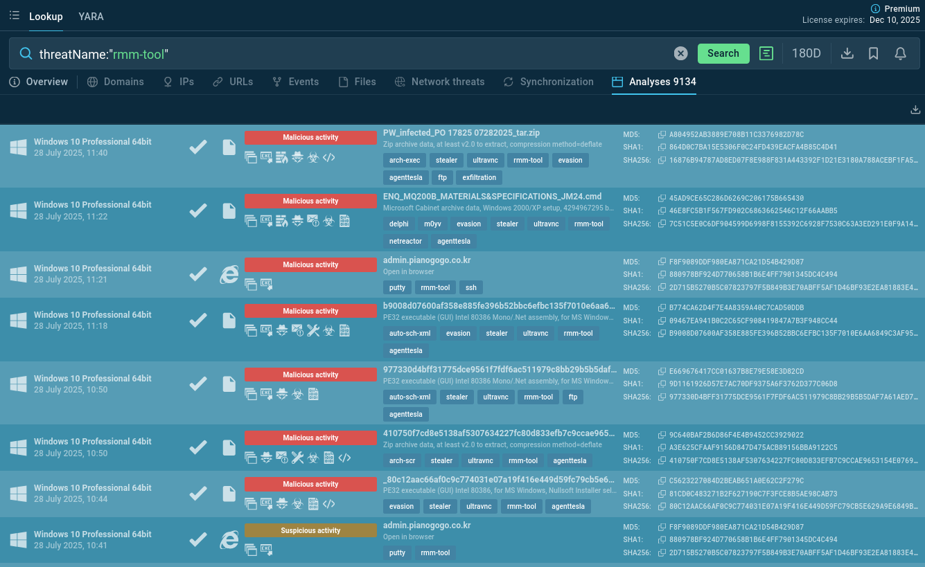 Malware samples abusing remote access tools found via TI Lookup