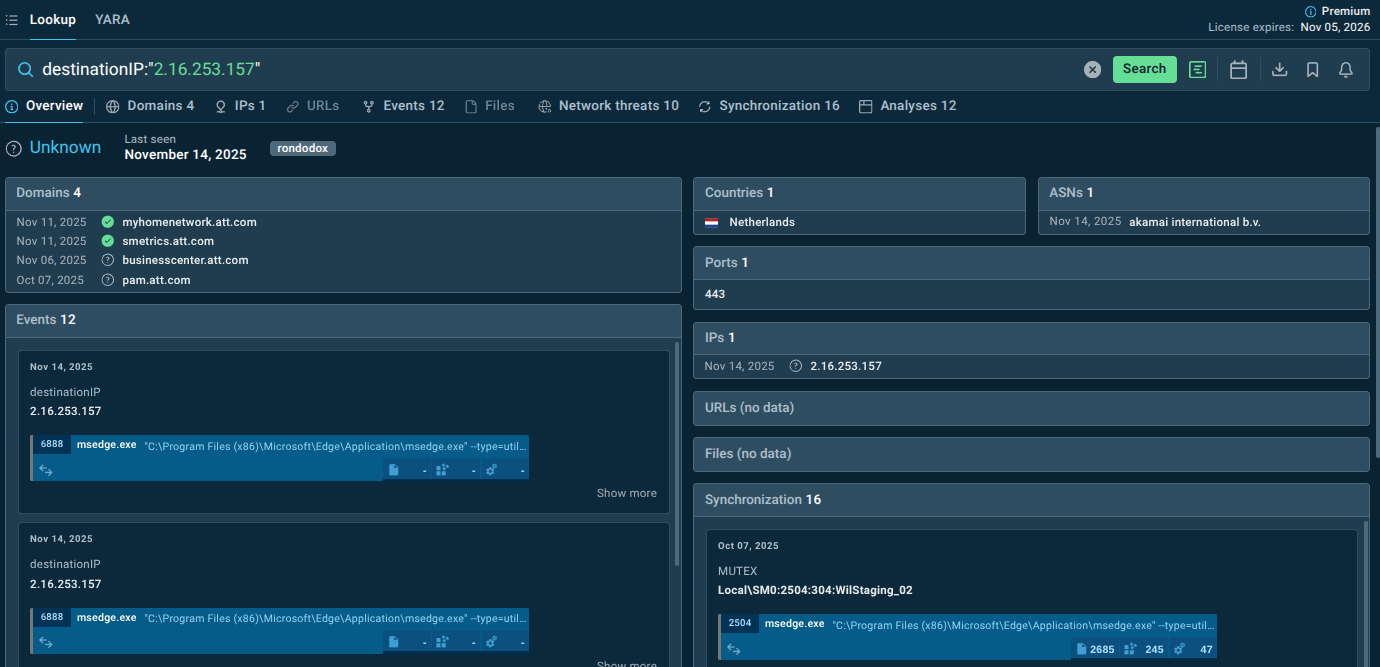 IP detected as RondoDox IOC via TI Lookup