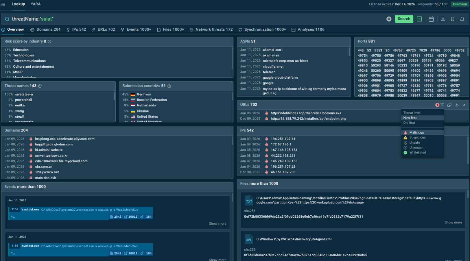 SalatStealer threat intelligence lookup data