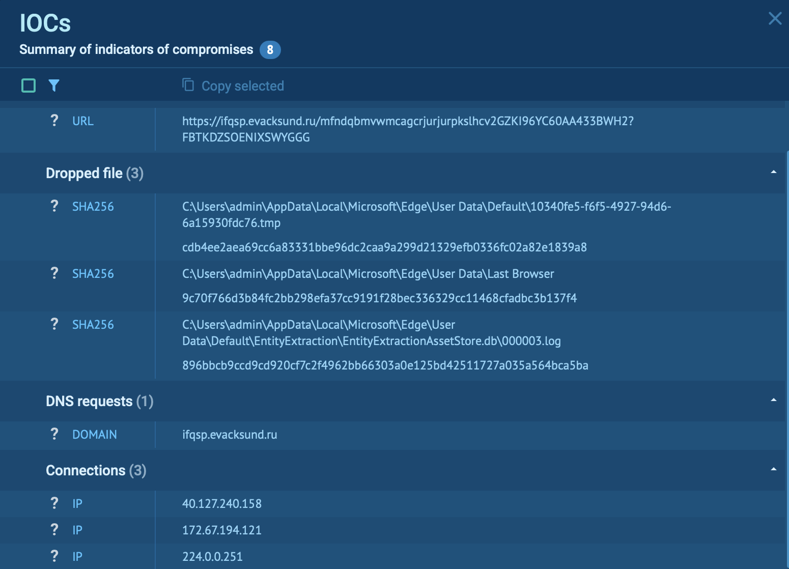 Tycoon 2FA IOCs in Sandbox